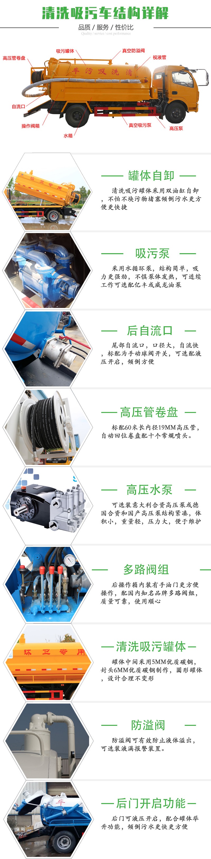 重汽汕德卡后双桥22方清洗吸污车